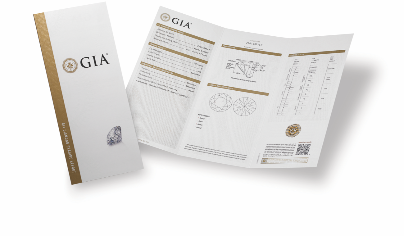Certifikát GIA